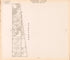 Township 13 North, Range 27 East from Cherokee Nation 1909 by Relic Map Company