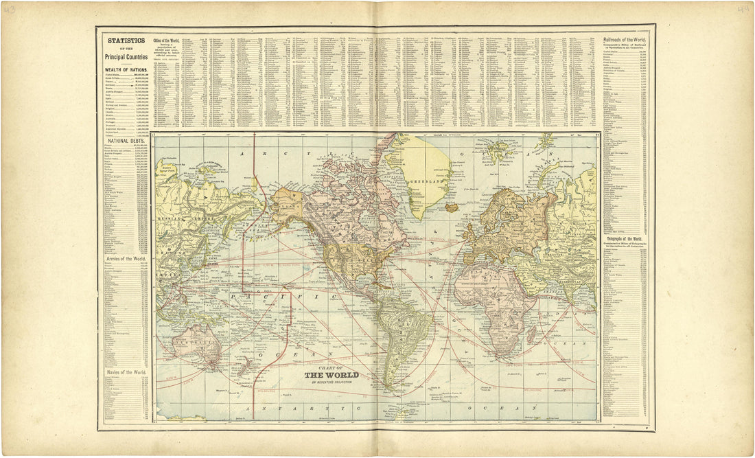 Chart of the World On Mercator&
