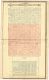 Map of Township 16 & Part of 15 S. Range X E. from Standard Atlas of Lyon County, Kansas : Including a Plat Book of the Villages, Cities and Townships of the County, Map of the State, United States and World : Patrons Directory, Reference … 1901 by Relic Map Company