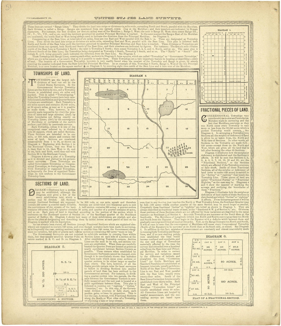 Analysis of the System of United States Land Surveys Continued from Standard Atlas of Lyon County, Kansas : Including a Plat Book of the Villages, Cities and Townships of the County, Map of the State, United States and World : Patrons Directory, Refer... by Relic Map Company