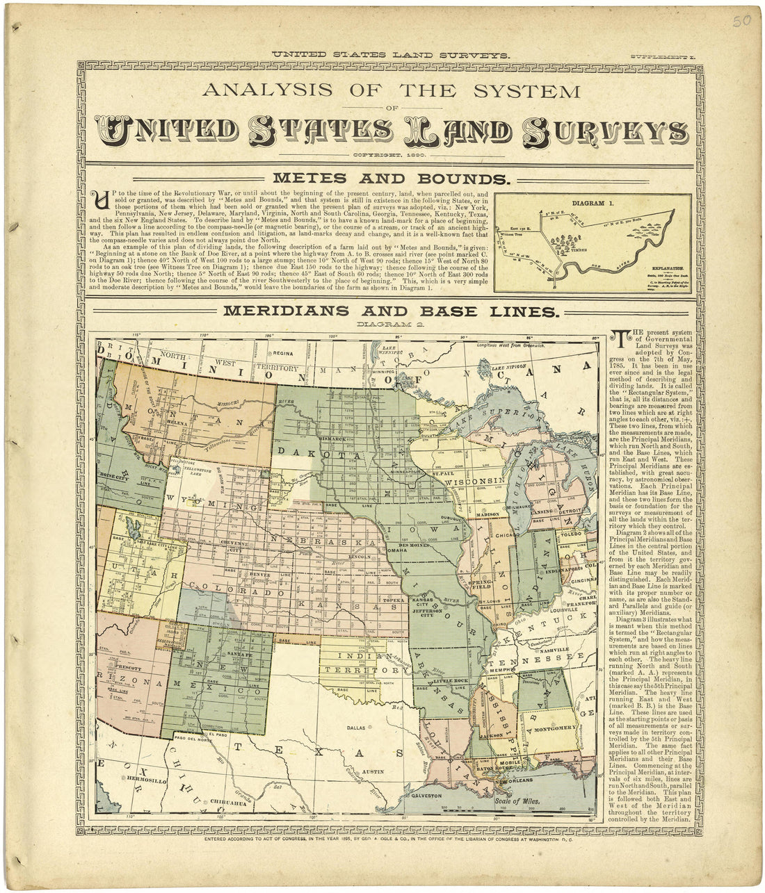 Analysis of the System of United States Land Surveys from Standard Atlas of Lyon County, Kansas : Including a Plat Book of the Villages, Cities and Townships of the County, Map of the State, United States and World : Patrons Directory, Reference … 1901 by Relic Map Company