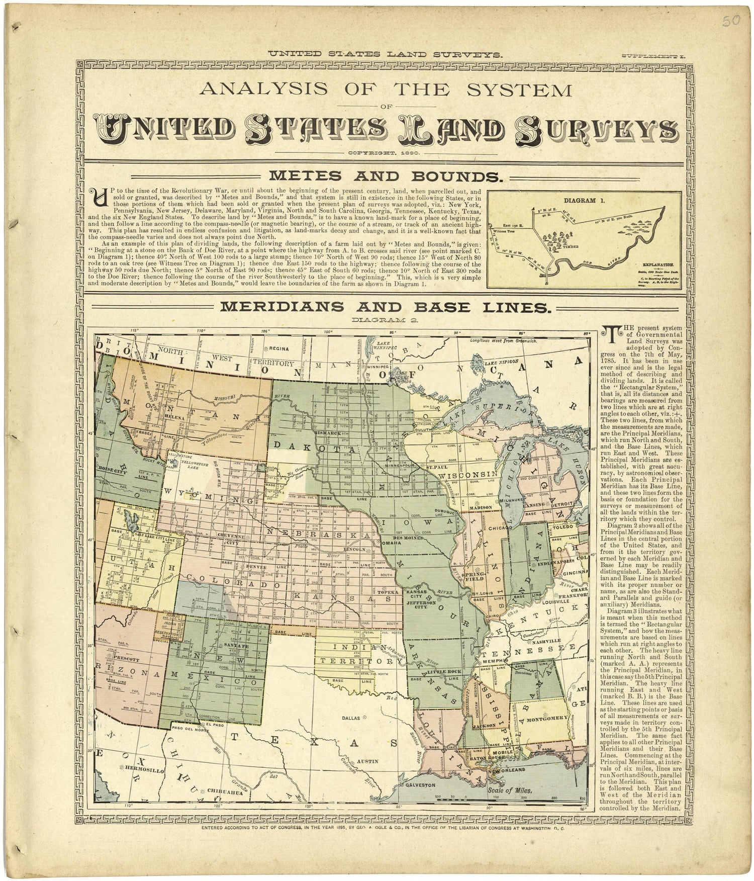 Analysis of the System of United States Land Surveys from Standard Atlas of Lyon County, Kansas : Including a Plat Book of the Villages, Cities and Townships of the County, Map of the State, United States and World : Patrons Directory, Reference … 1901 by Relic Map Company