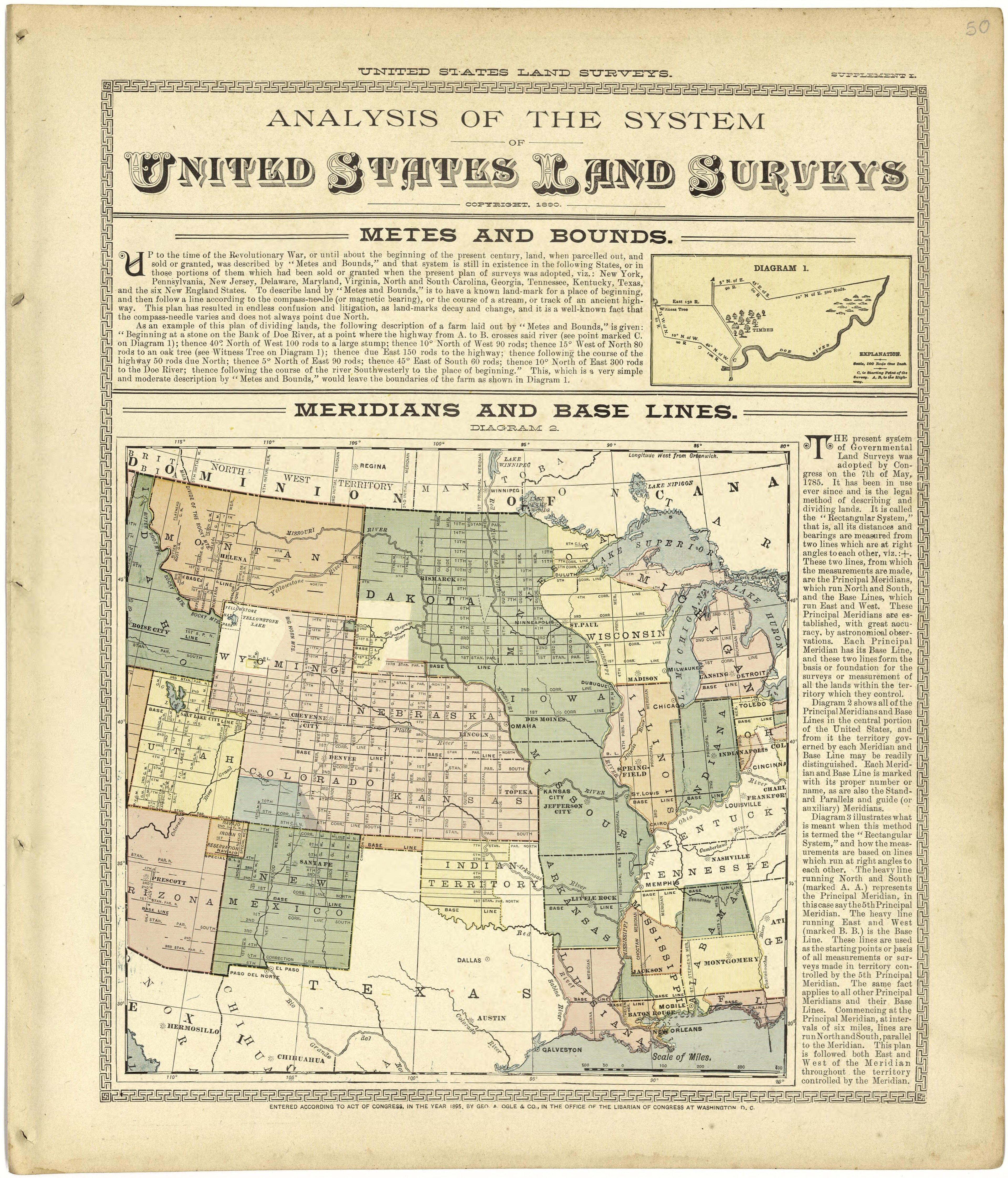 Analysis of the System of United States Land Surveys from Standard Atlas of Lyon County, Kansas : Including a Plat Book of the Villages, Cities and Townships of the County, Map of the State, United States and World : Patrons Directory, Reference … 1901 by Relic Map Company