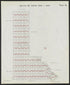 Image 48 of the Land Map of the County of Kings, State of New York from the Land Map of the County of Kings, State of New York : Volumes 1 & 2 1894 by Relic Map Company