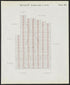 Image 43 of the Land Map of the County of Kings, State of New York from the Land Map of the County of Kings, State of New York : Volumes 1 & 2 1894 by Relic Map Company