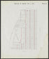Image 9 of the Land Map of the County of Kings, State of New York from the Land Map of the County of Kings, State of New York : Volumes 1 & 2 1894 by Relic Map Company