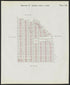 Image 42 of the Land Map of the County of Kings, State of New York from the Land Map of the County of Kings, State of New York : Volumes 1 & 2 1894 by Relic Map Company