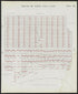 Image 46 of the Land Map of the County of Kings, State of New York from the Land Map of the County of Kings, State of New York : Volumes 1 & 2 1894 by Relic Map Company