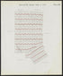 Image 53 of the Land Map of the County of Kings, State of New York from the Land Map of the County of Kings, State of New York : Volumes 1 & 2 1894 by Relic Map Company