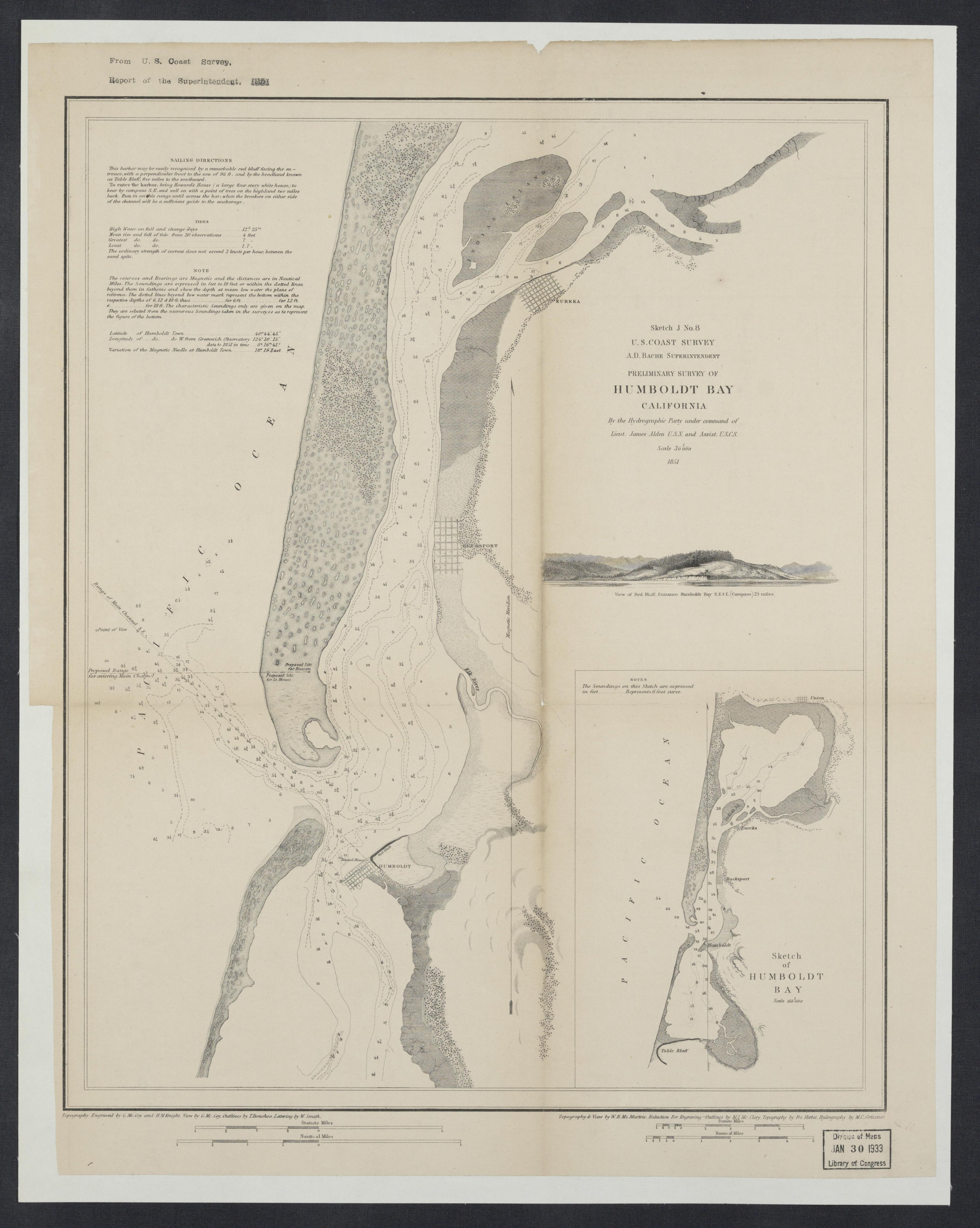 This old map of California,  was created by  in 1800