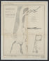CA Drawer 99, Folder 33, Item 02 from Maps of California--regions E-H 1800 by Relic Map Company