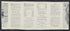 CA Drawer 99, Folder 06, Item 03 (Back) from Maps of California--regions E-H 1800 by Relic Map Company
