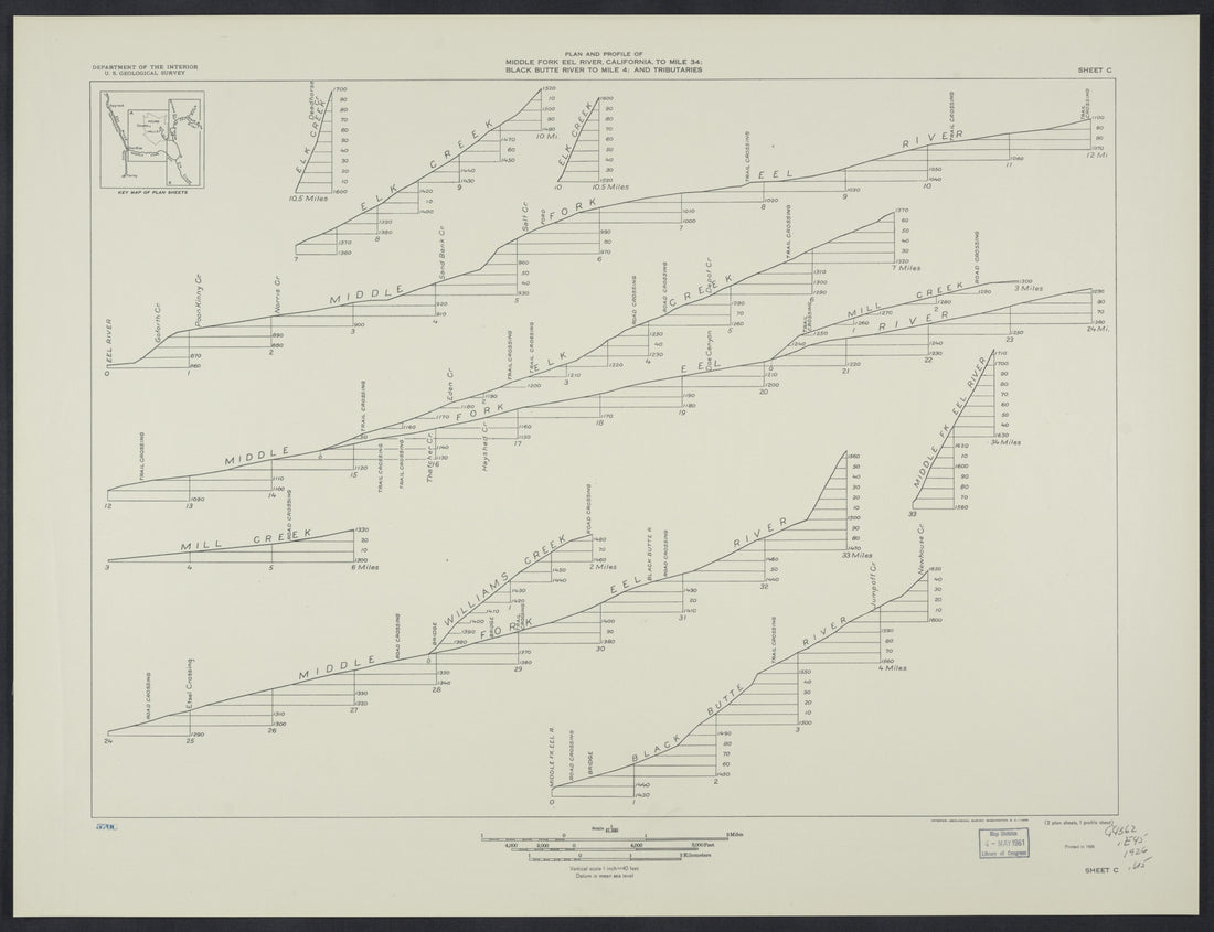 CA Drawer 99, Folder 02, Item 03 from Maps of California--regions E-H 1800 by Relic Map Company