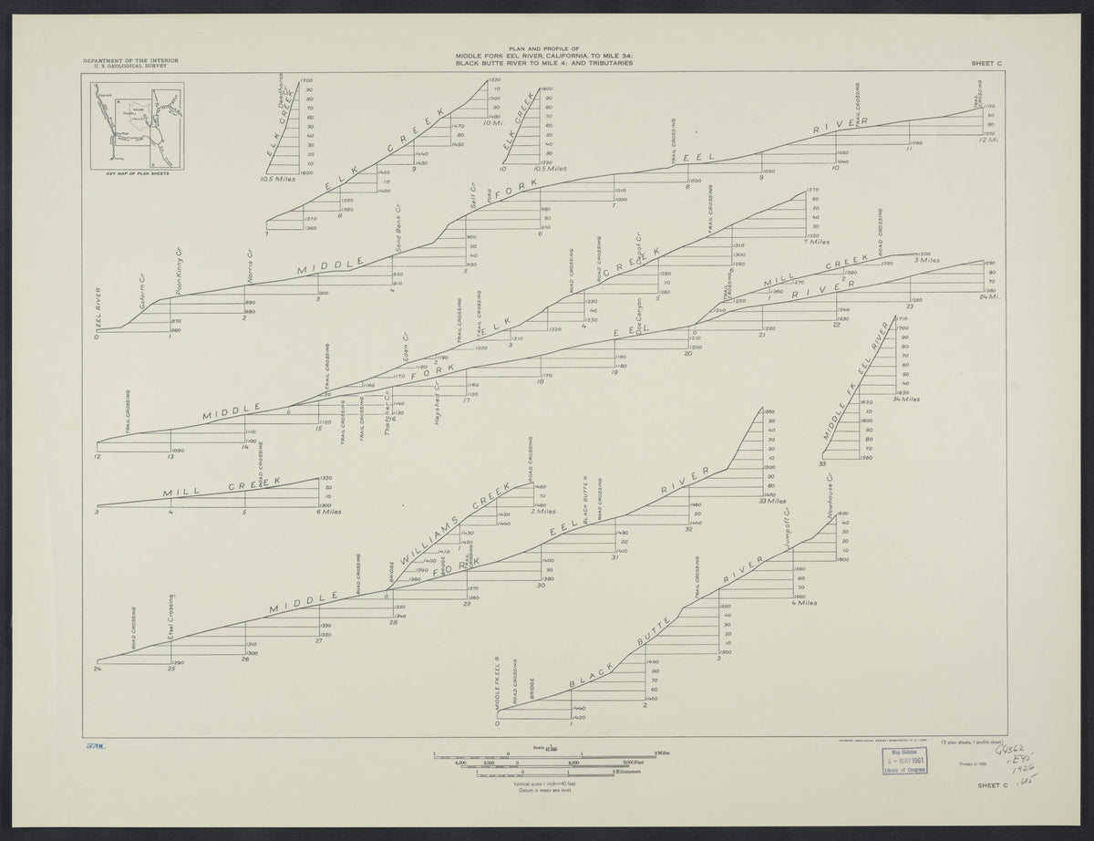 CA Drawer 99, Folder 02, Item 03 from Maps of California--regions E-H 1800 by Relic Map Company