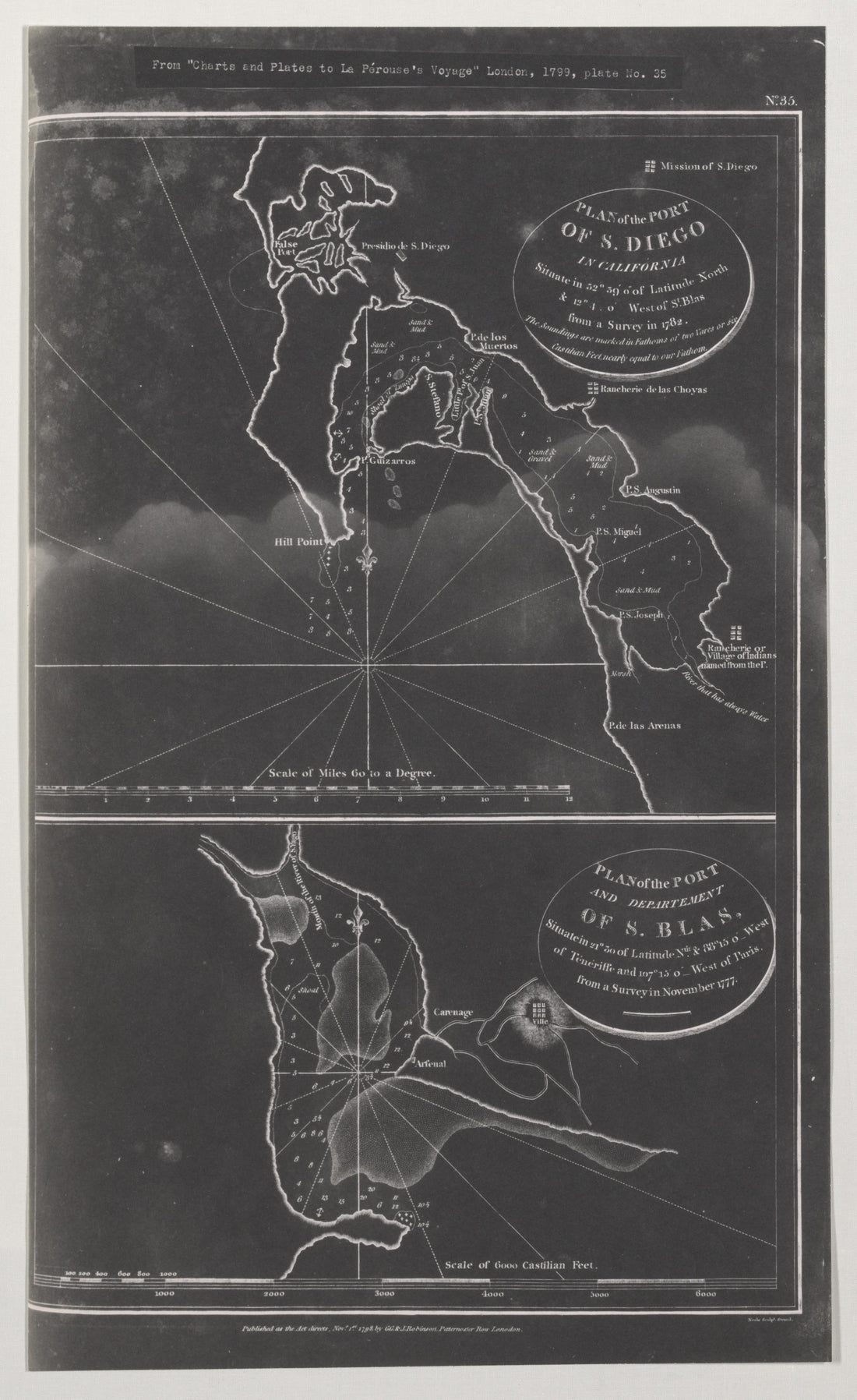 CA Drawer 108, Folder 05, Item 02 from Maps of California--regions Sand-San Fernando Valley 1850-1940 1800 by Relic Map Company