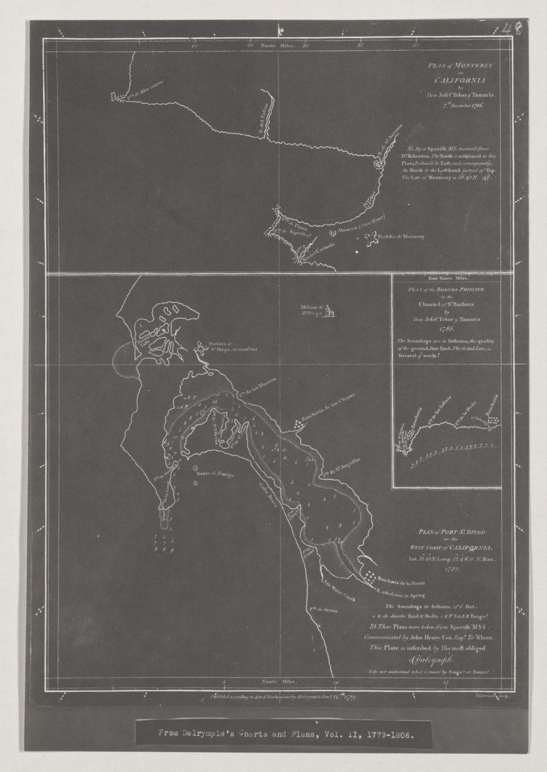 CA Drawer 108, Folder 03, Item 01 from Maps of California--regions Sand-San Fernando Valley 1850-1940 1800 by Relic Map Company
