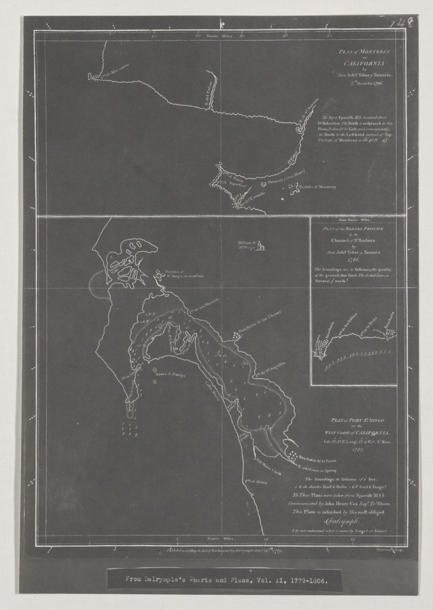 CA Drawer 108, Folder 03, Item 01 from Maps of California--regions Sand-San Fernando Valley 1850-1940 1800 by Relic Map Company