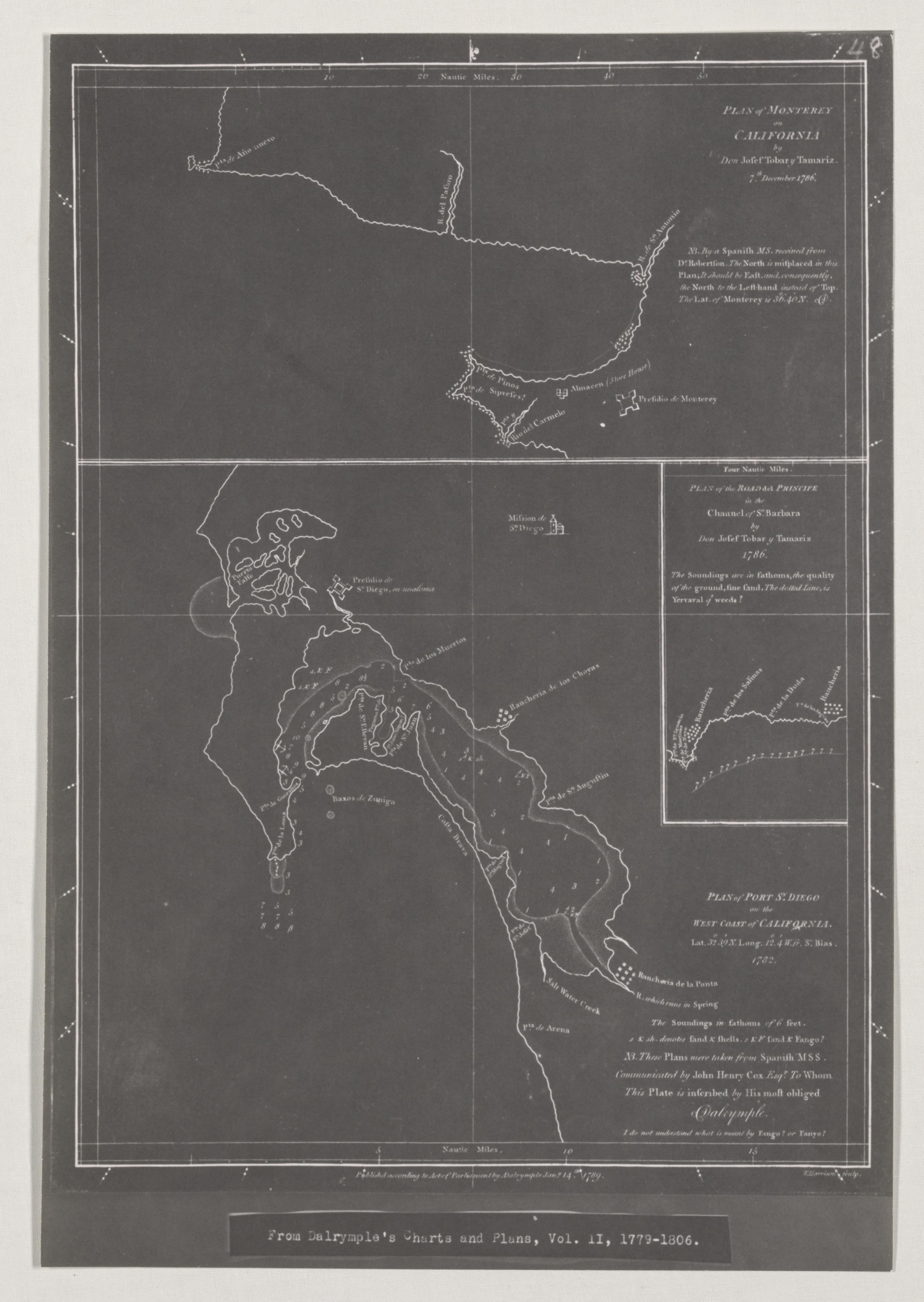 CA Drawer 108, Folder 03, Item 01 from Maps of California--regions Sand-San Fernando Valley 1850-1940 1800 by Relic Map Company