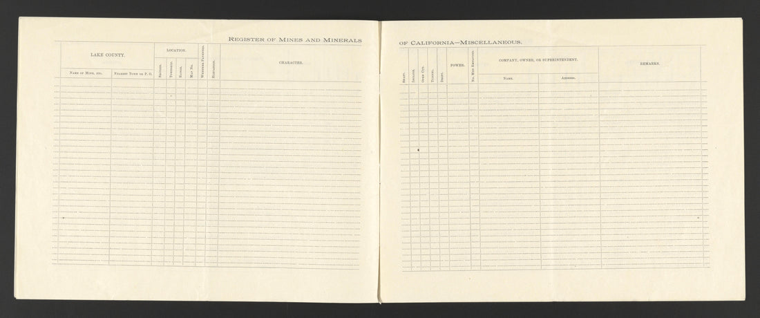 This old map of California, Lake County, Lassen County,  was created by  in 1861