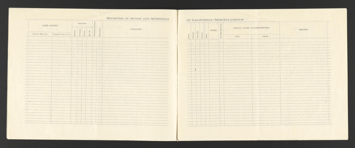 CA Drawer 149, Folder 02, Item 03 (Part 04) from Maps of California--counties Lake-Lassen to 1937 1861 by Relic Map Company