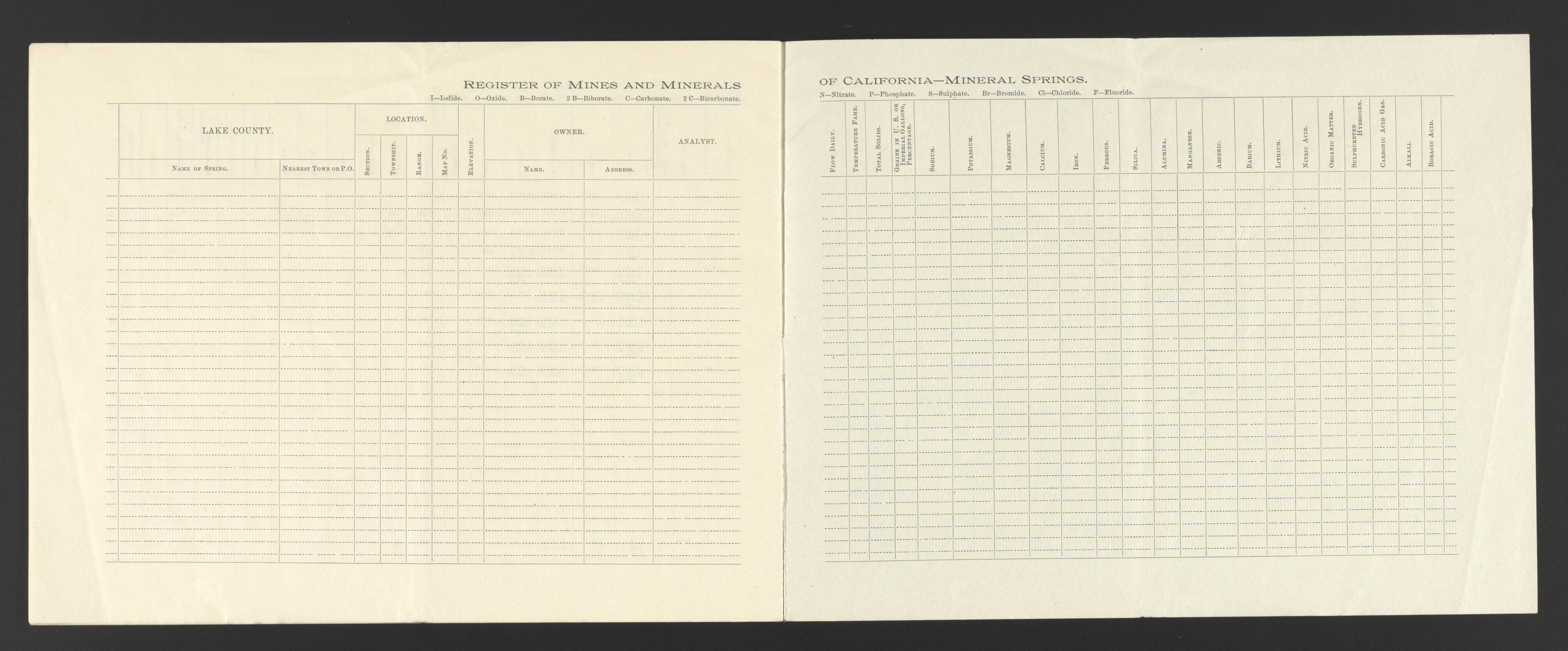 This old map of California, Lake County, Lassen County,  was created by  in 1861