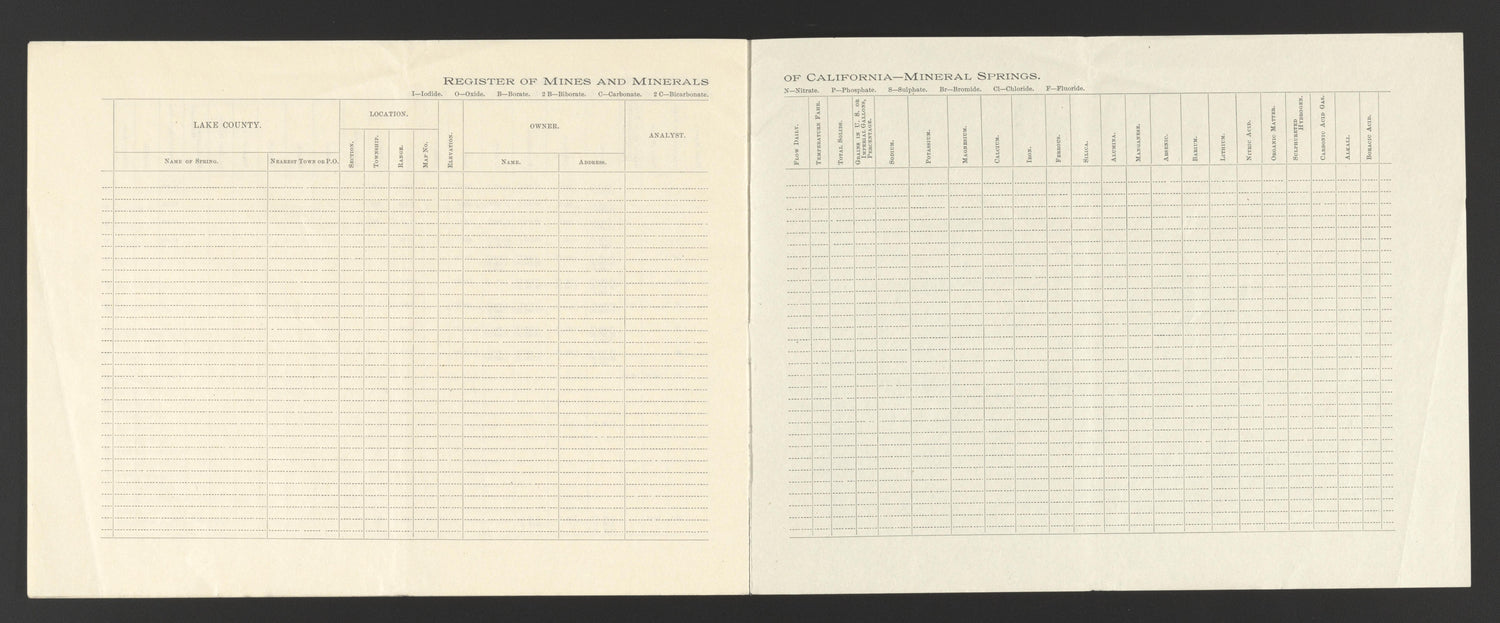 This old map of California, Lake County, Lassen County,  was created by  in 1861