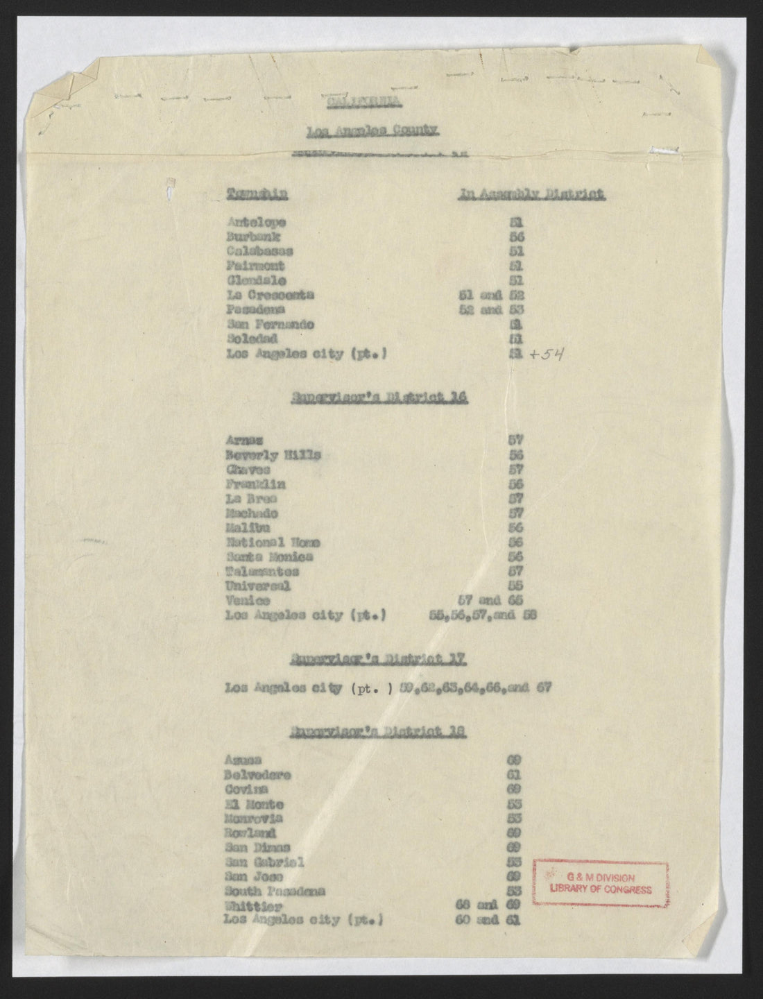 This old map of California, Los Angeles County,  was created by  in 1923
