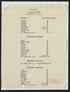 CA Drawer 153, Folder 26, Item 02 from Maps of California--counties Los Angeles 1923-1929 by Relic Map Company