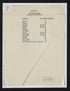 CA Drawer 153, Folder 26, Item 03 from Maps of California--counties Los Angeles 1923-1929 by Relic Map Company