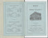 CA Drawer 145, Folder 12, Item 04 (Front) from Maps of California--counties Kern 1902-1937 by Relic Map Company