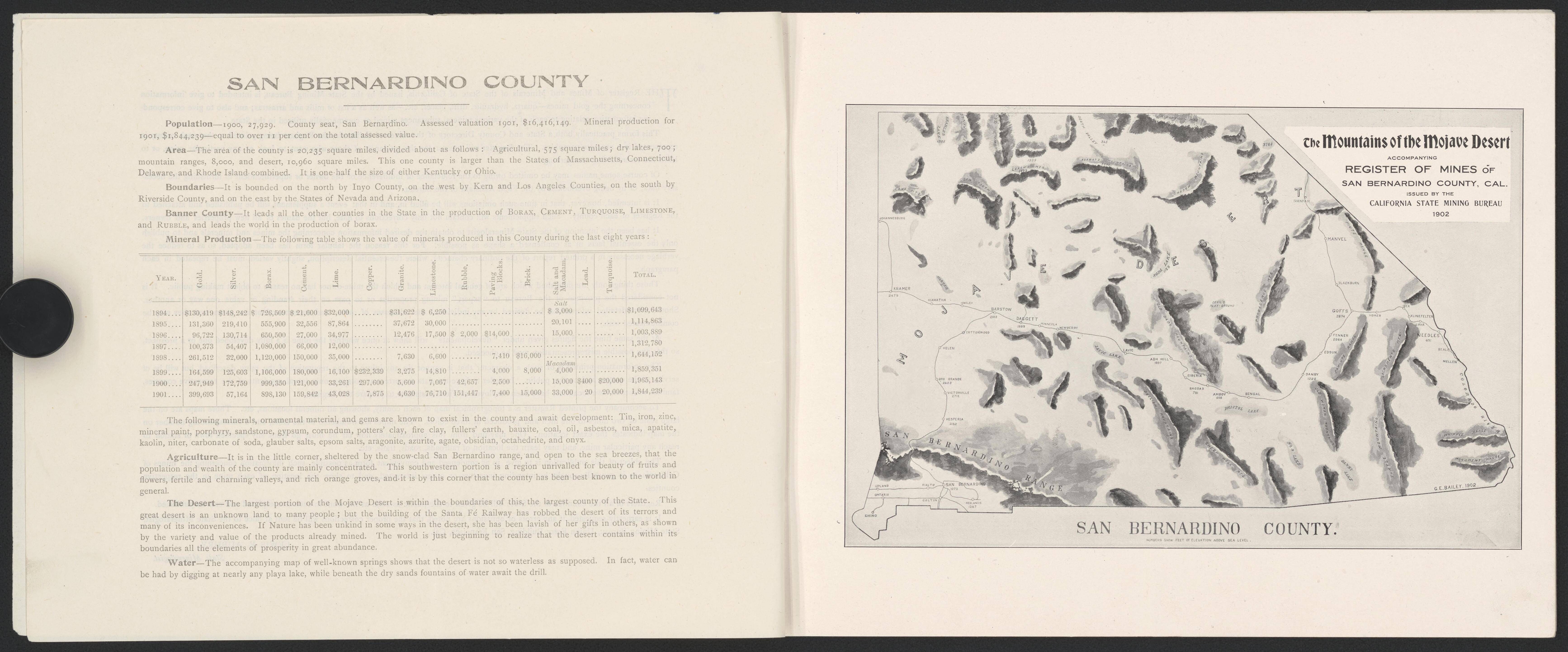 This old map of California, San Bernardino County,  was created by  in 1853