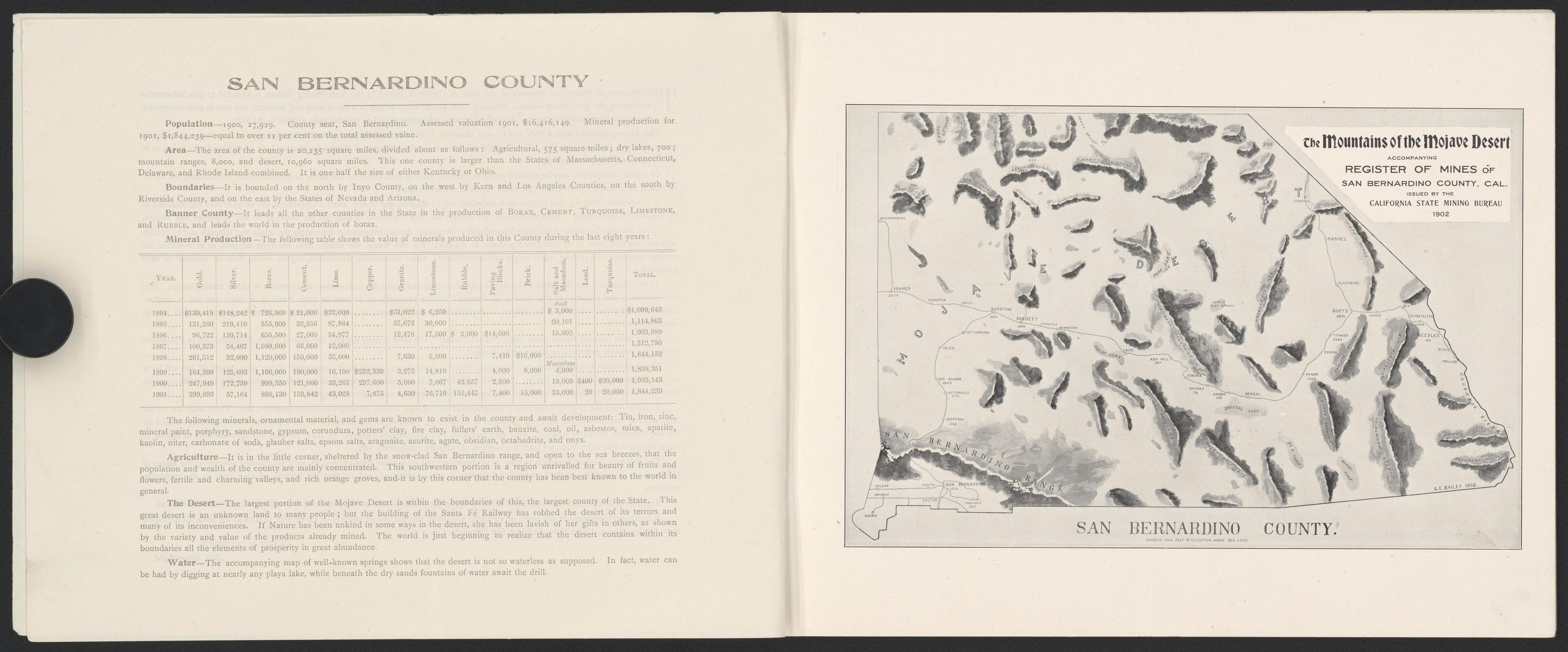 This old map of California, San Bernardino County,  was created by  in 1853