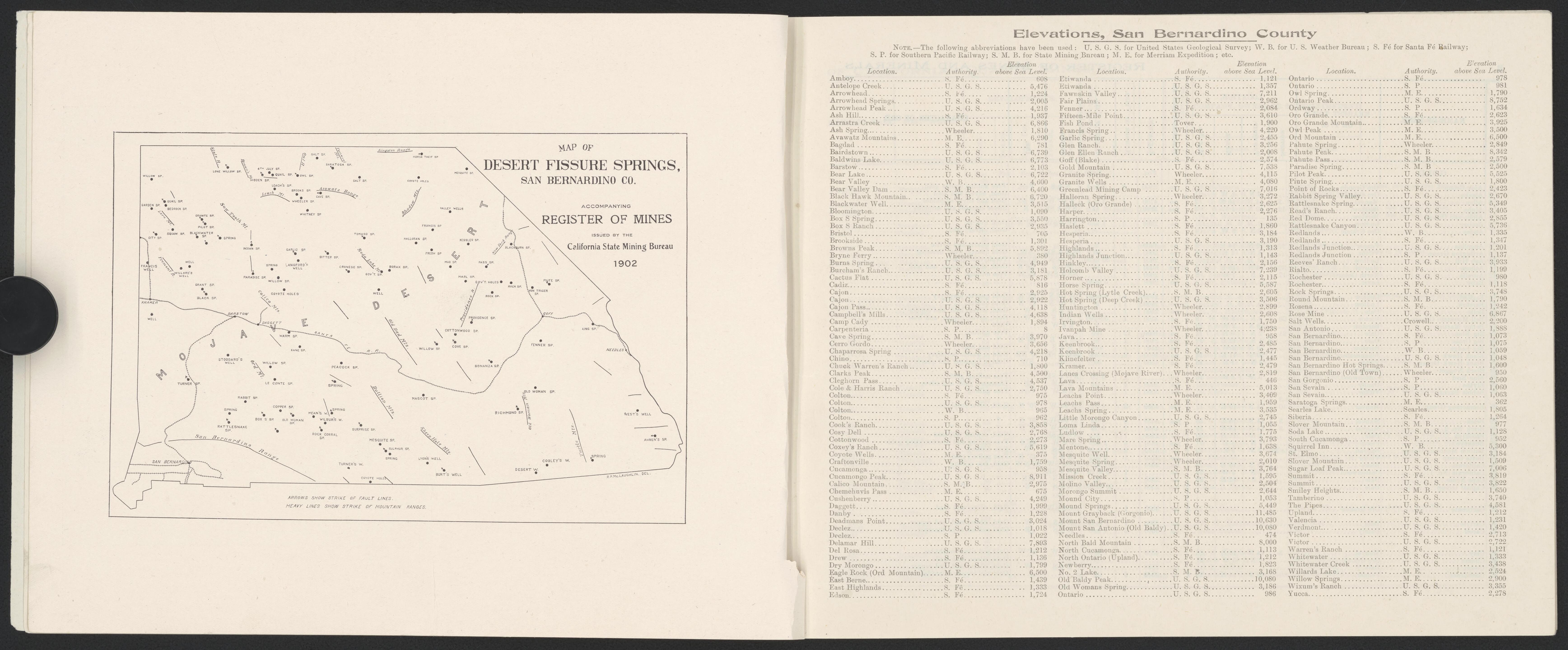 This old map of California, San Bernardino County,  was created by  in 1853