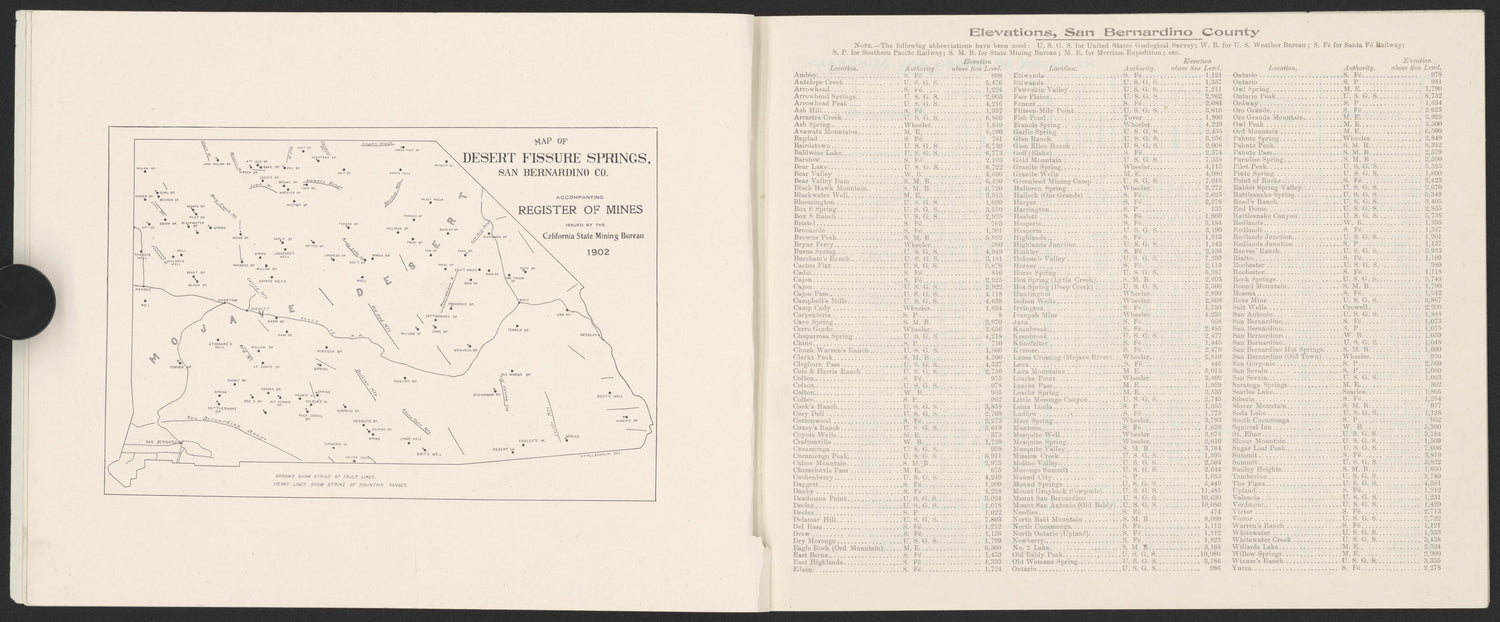 This old map of California, San Bernardino County,  was created by  in 1853