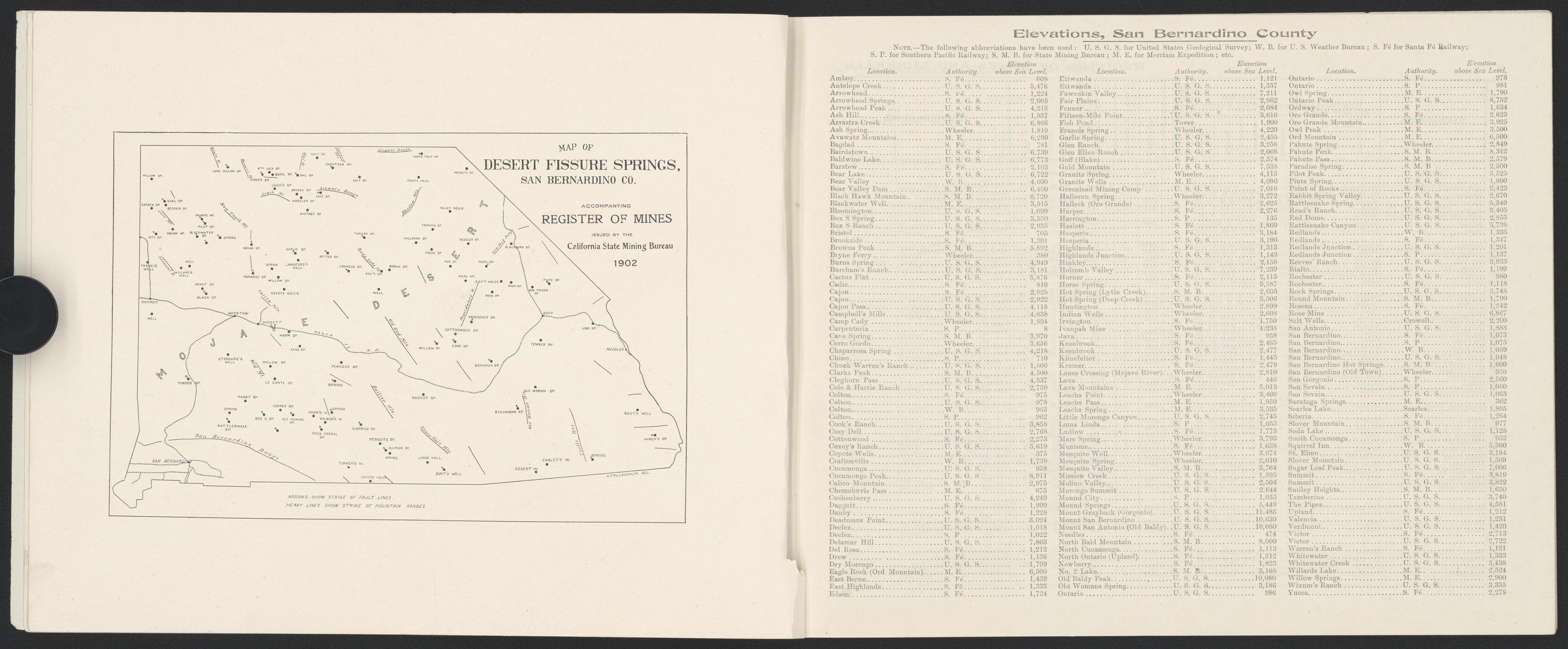 This old map of California, San Bernardino County,  was created by  in 1853