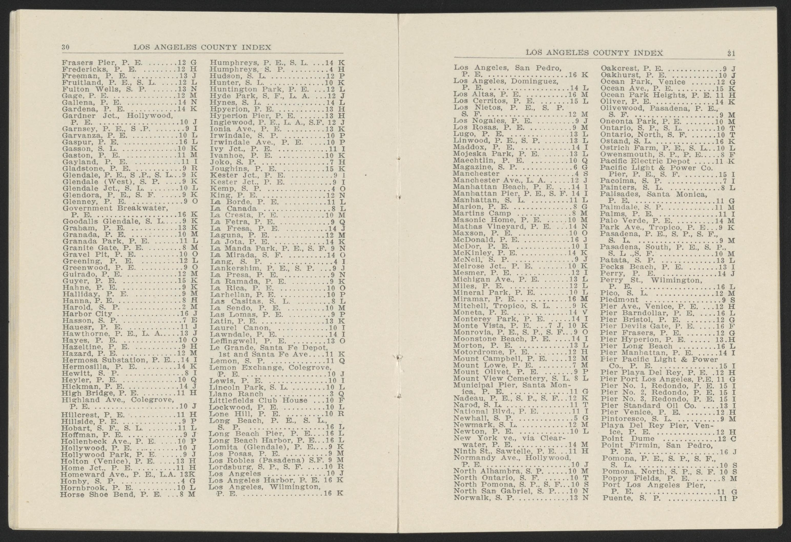This old map of California, Los Angeles County,  was created by  in 1911