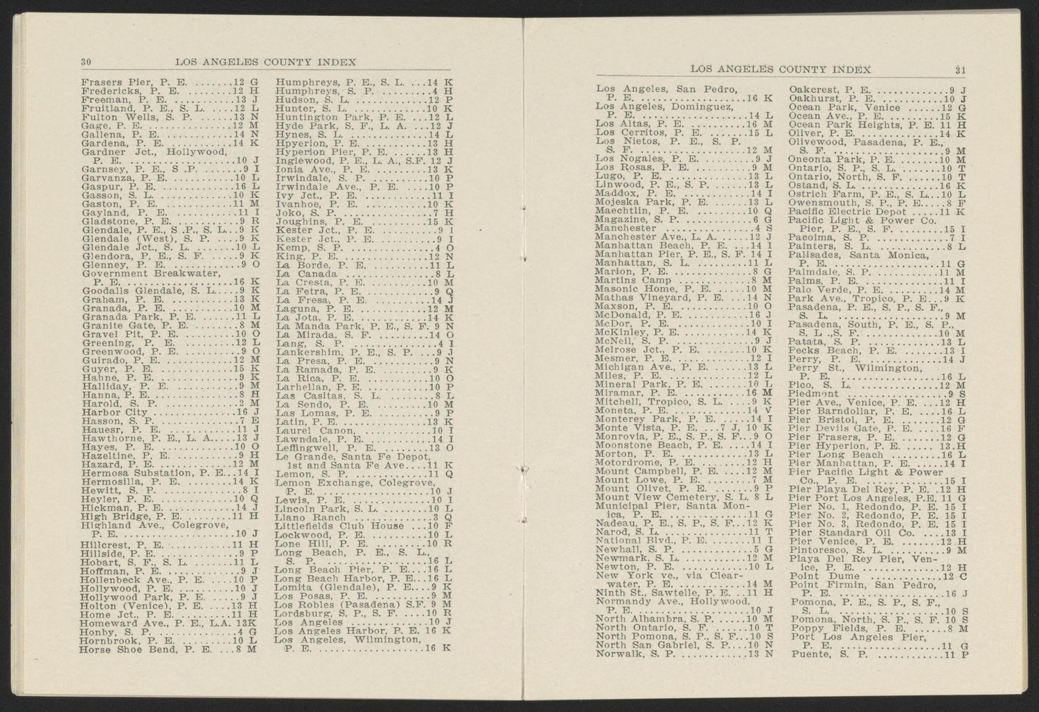 This old map of California, Los Angeles County,  was created by  in 1911