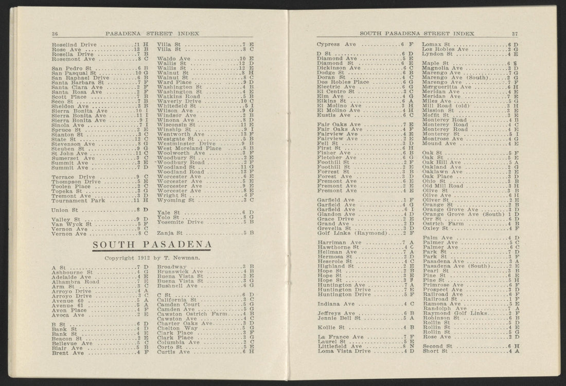 This old map of California, Los Angeles County,  was created by  in 1911