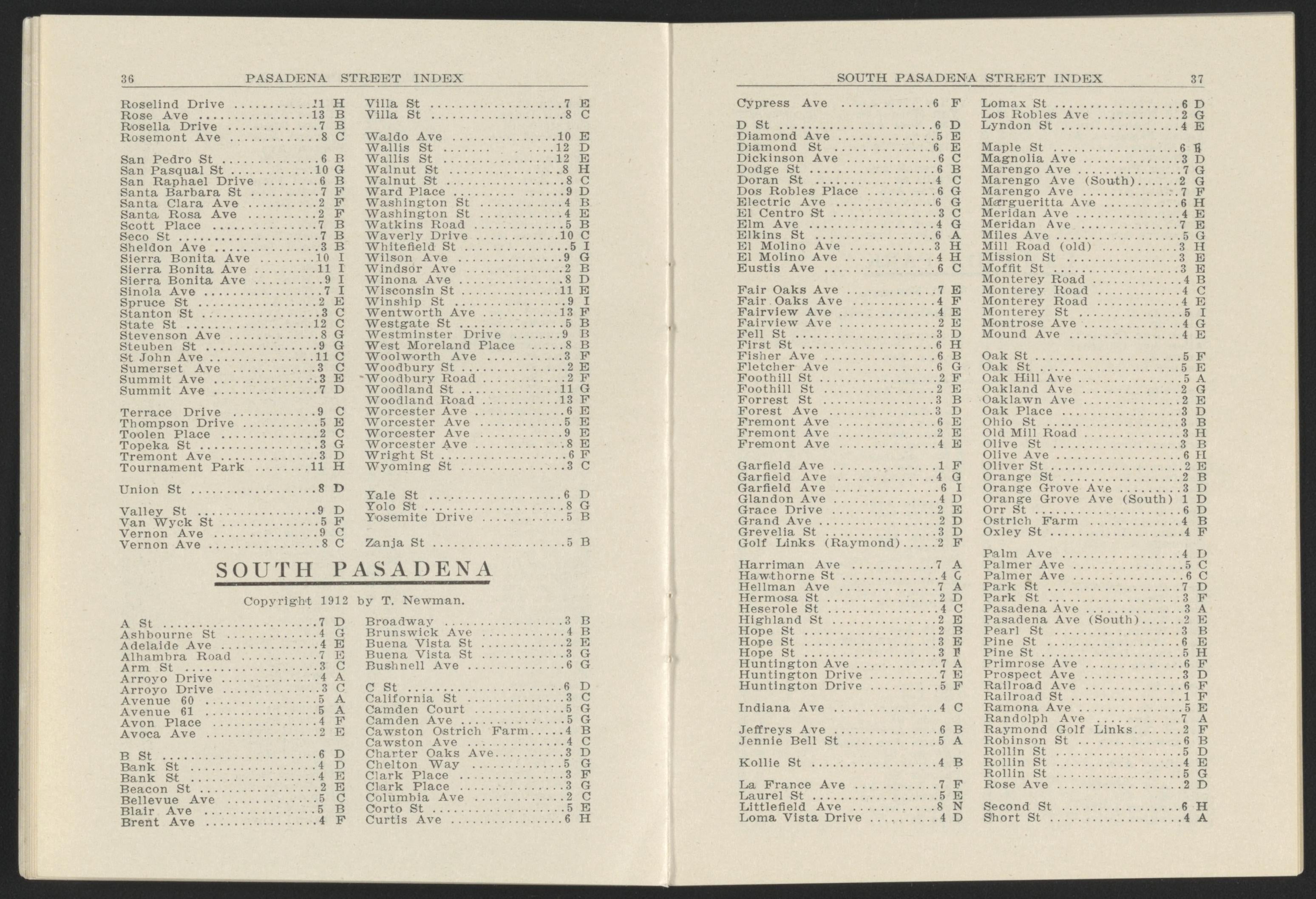 This old map of California, Los Angeles County,  was created by  in 1911