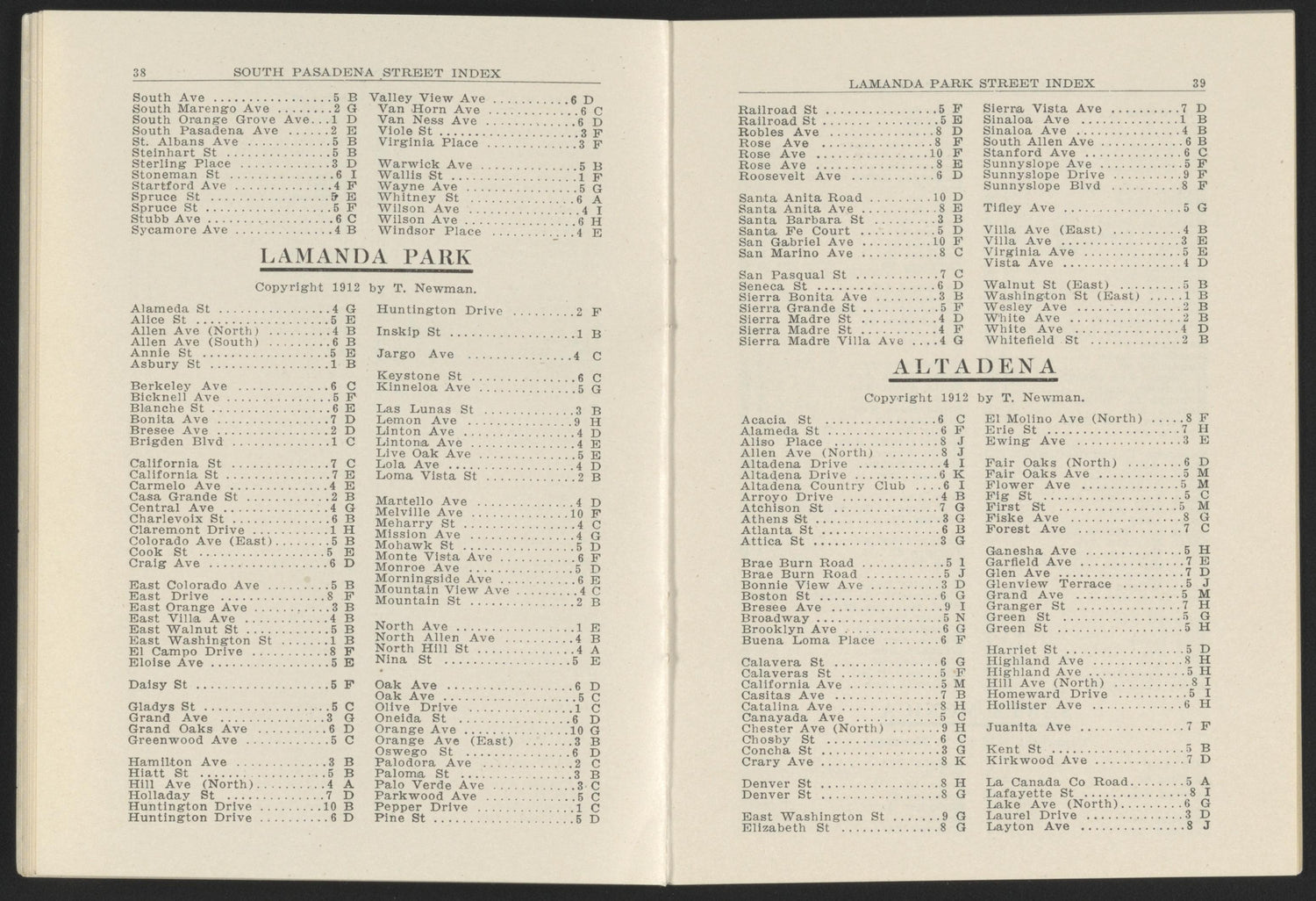 This old map of California, Los Angeles County,  was created by  in 1911
