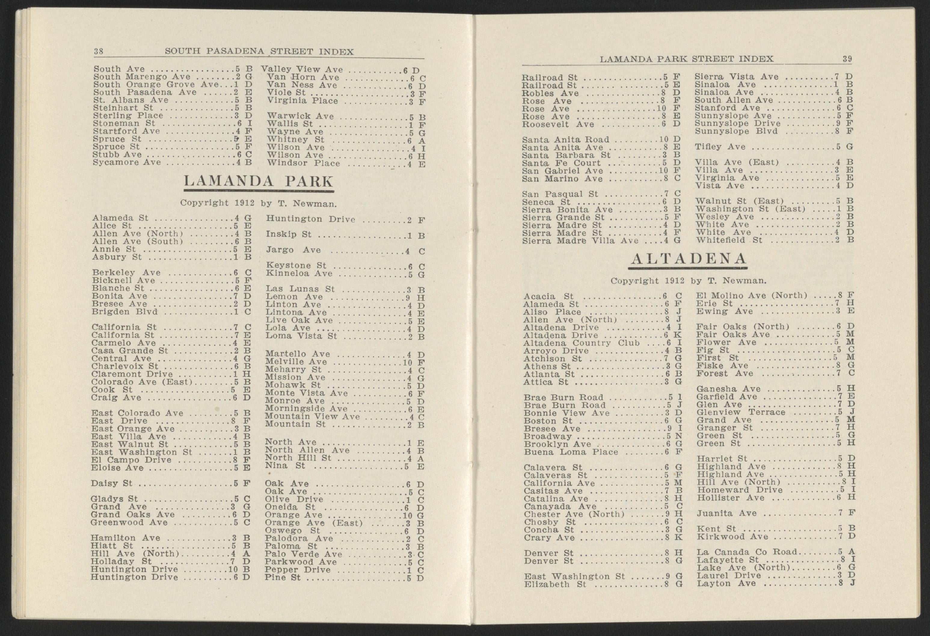 This old map of California, Los Angeles County,  was created by  in 1911