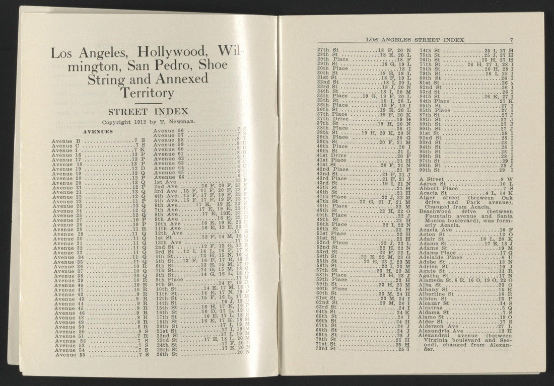 This old map of California, Los Angeles County,  was created by  in 1911