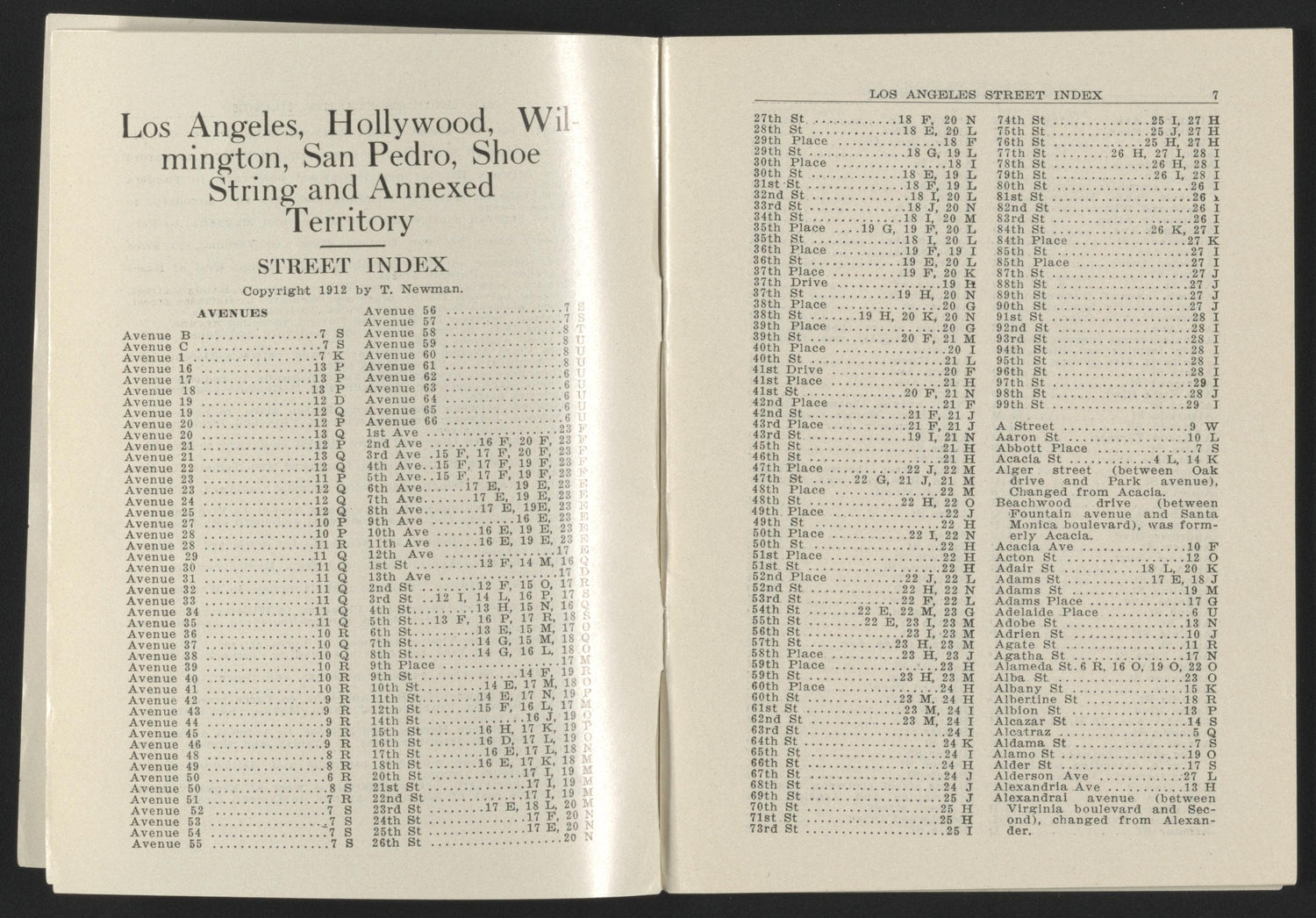 This old map of California, Los Angeles County,  was created by  in 1911