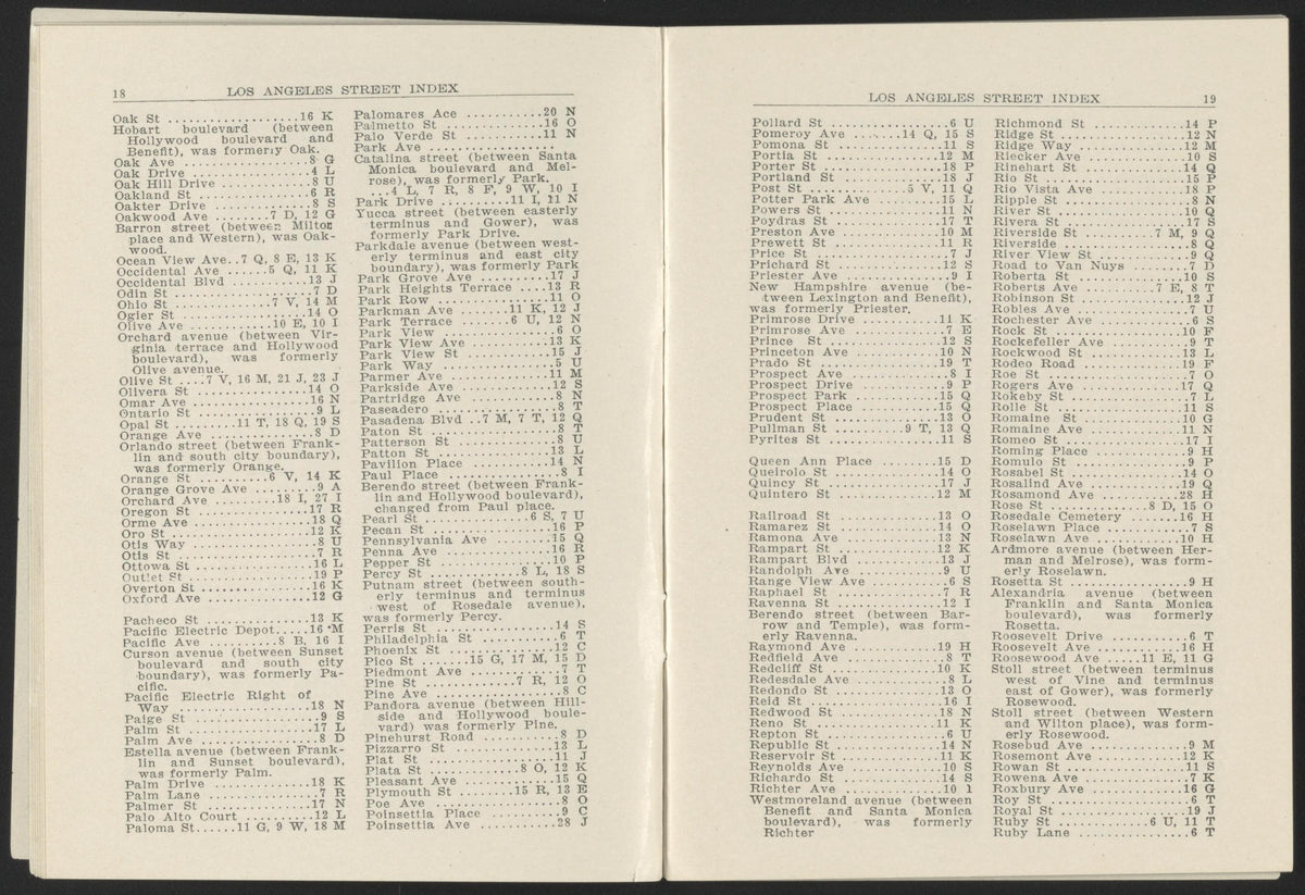 CA Drawer 152, Folder 05, Item 06 (Part 10) from Maps of California--counties Los Angeles 1911-1922 by Relic Map Company