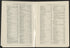 CA Drawer 152, Folder 05, Item 06 (Part 09) from Maps of California--counties Los Angeles 1911-1922 by Relic Map Company