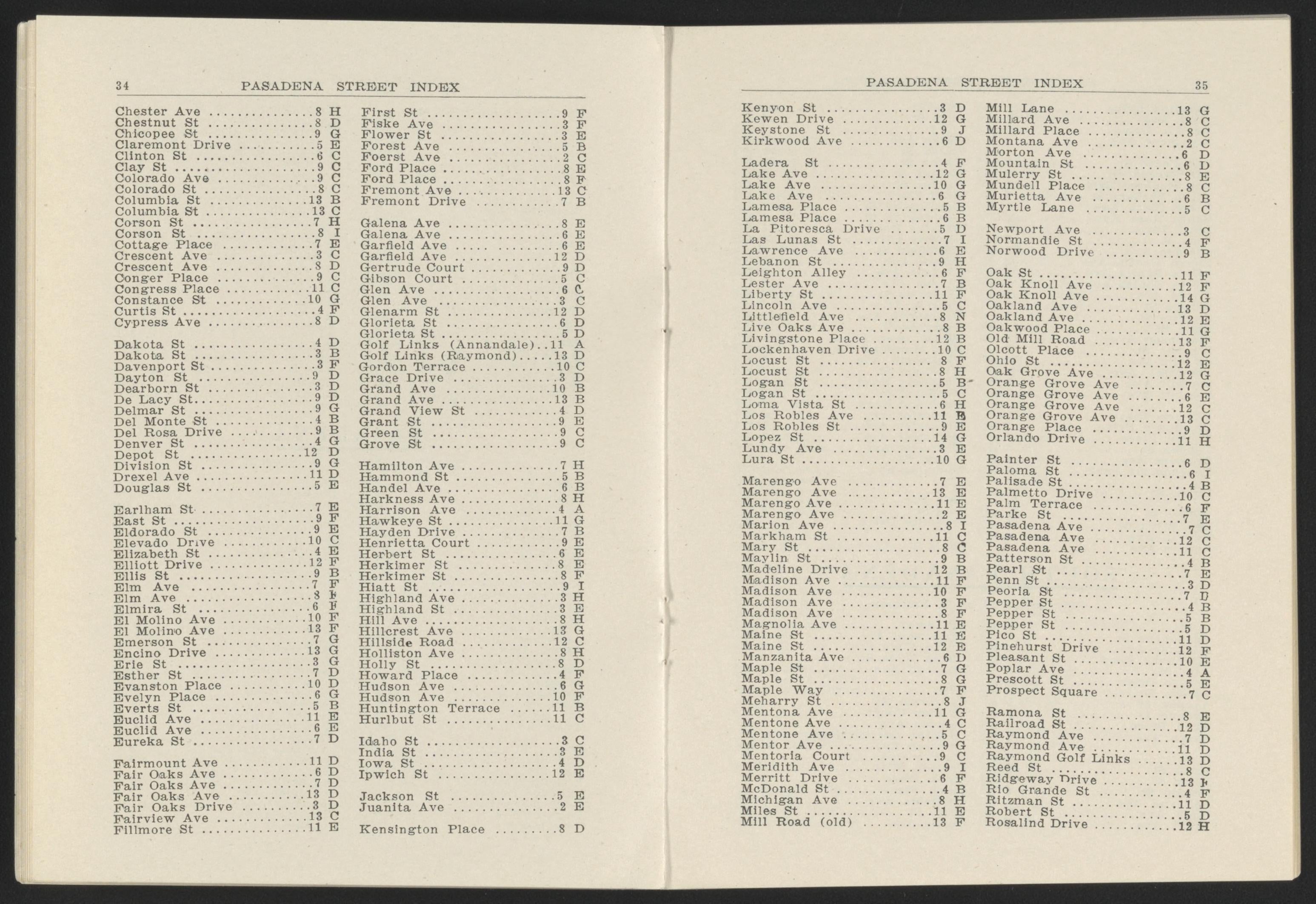 This old map of California, Los Angeles County,  was created by  in 1911