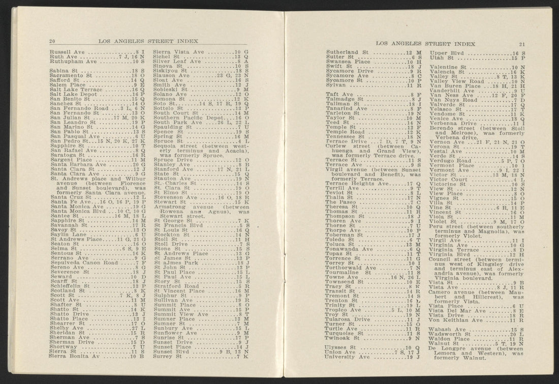 This old map of California, Los Angeles County,  was created by  in 1911