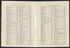 CA Drawer 152, Folder 05, Item 06 (Part 11) from Maps of California--counties Los Angeles 1911-1922 by Relic Map Company