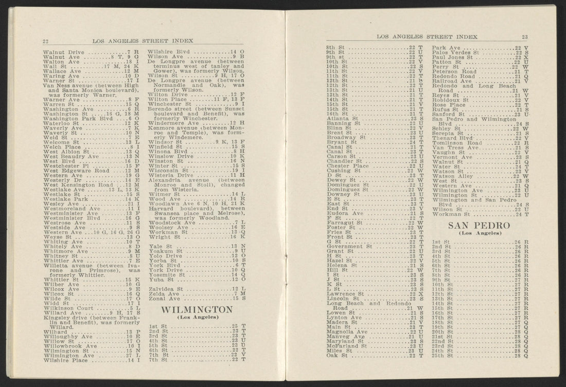 This old map of California, Los Angeles County,  was created by  in 1911