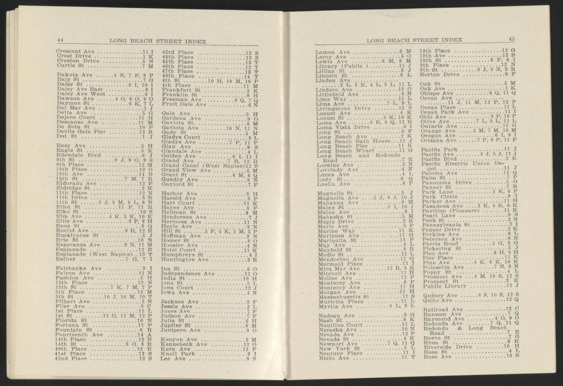 CA Drawer 152, Folder 05, Item 06 (Part 23) from Maps of California--counties Los Angeles 1911-1922 by Relic Map Company